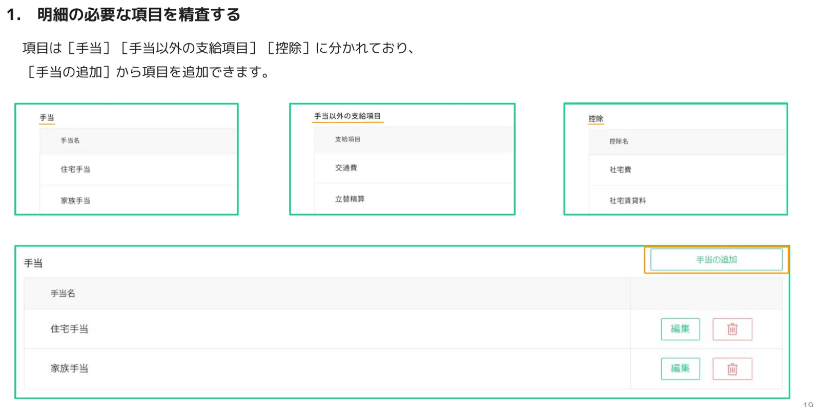 給与設定の手当・支給項目・控除一覧と「手当の追加」ボタン