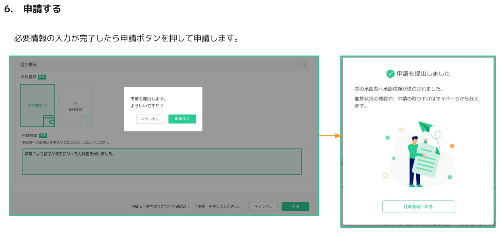 代理申請の確認ダイアログと申請を提出しましたの完了画面