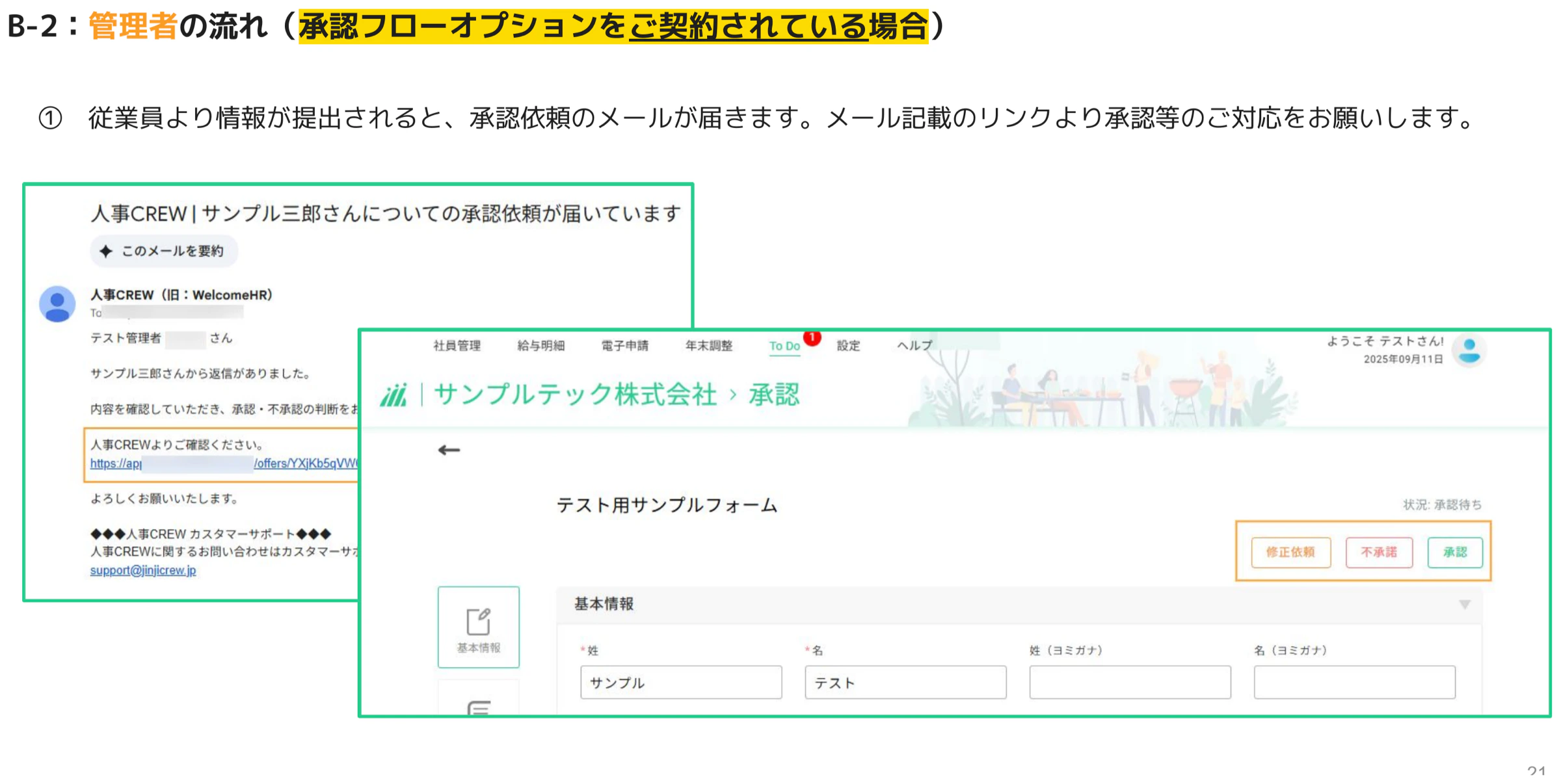承認フロー契約時に届く承認依頼メールと承認・不承認・修正依頼を選ぶ承認画面