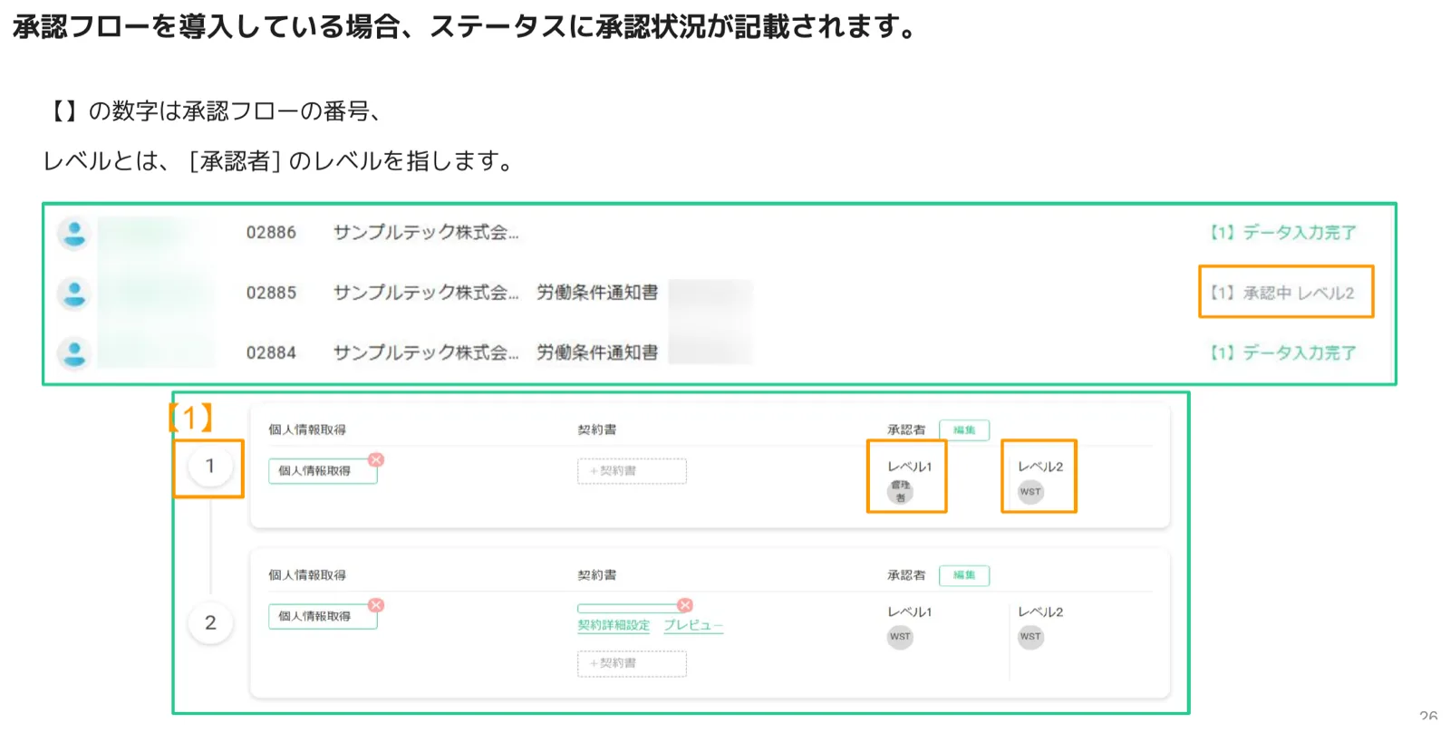 承認フロー導入時にステータス欄へ表示される承認状況（【1】承認中 レベル2など）と承認者レベル設定