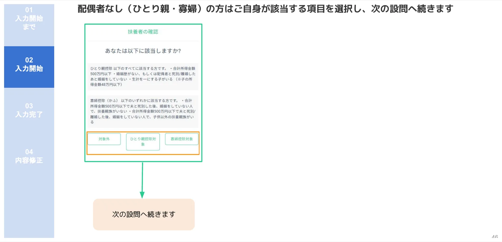 ひとり親・寡婦確認画面で「対象外」「ひとり親控除対象」「寡婦控除対象」から選択する画面