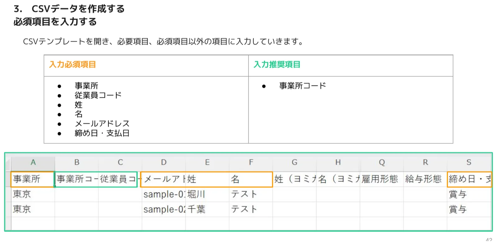 賞与明細CSVの入力必須項目とサンプル入力されたスプレッドシート