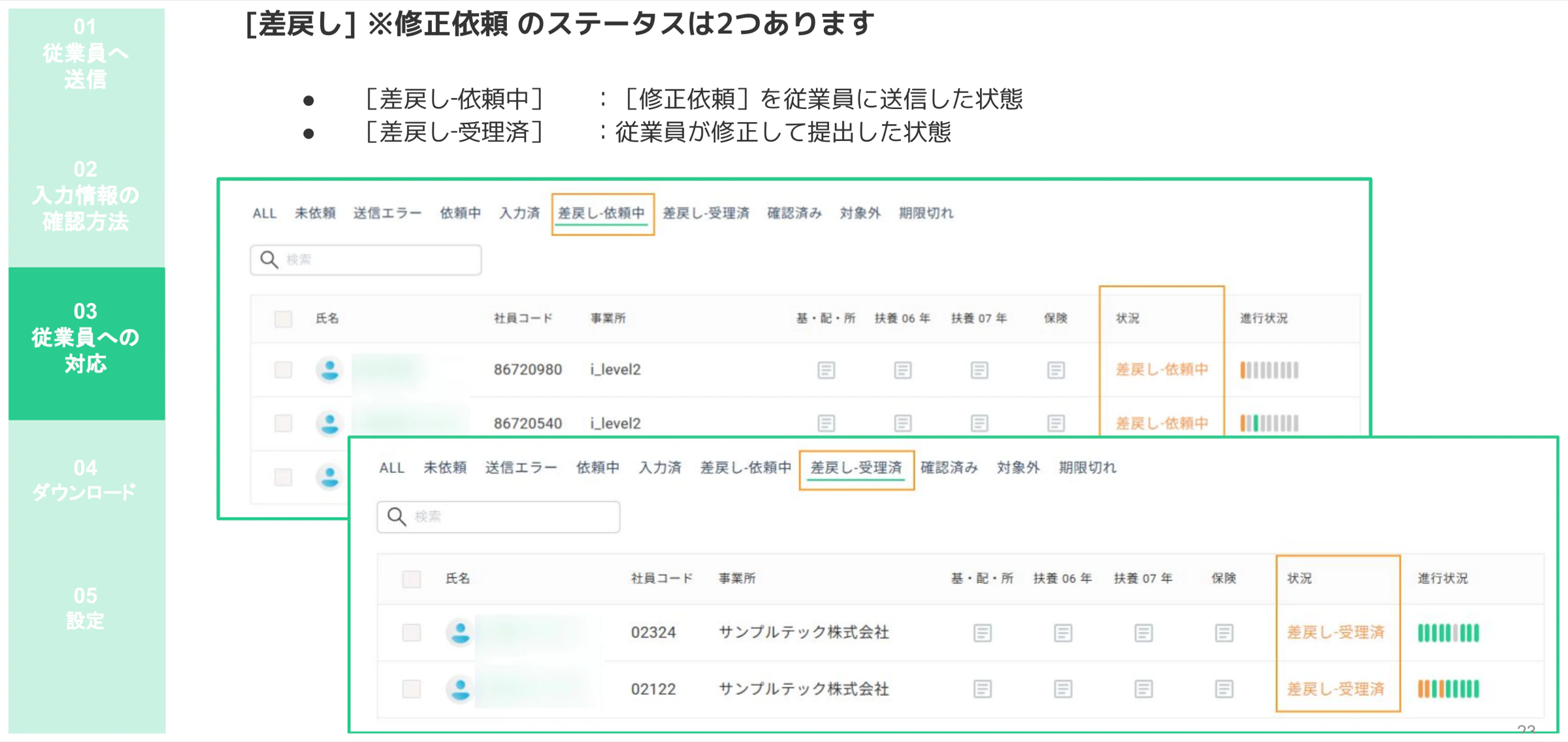 「差戻し-依頼中」と「差戻し-受理済」の2ステータスが並ぶ年末調整一覧画面