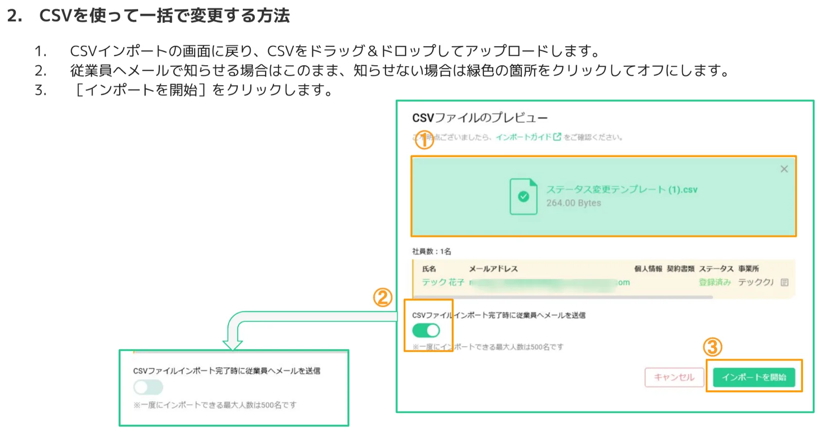 CSVファイルのプレビュー画面。アップロードされたCSVファイル名（①）、インポート完了時に従業員へメール送信するトグル（②）、「インポートを開始」ボタン（③）がオレンジ枠で強調されている