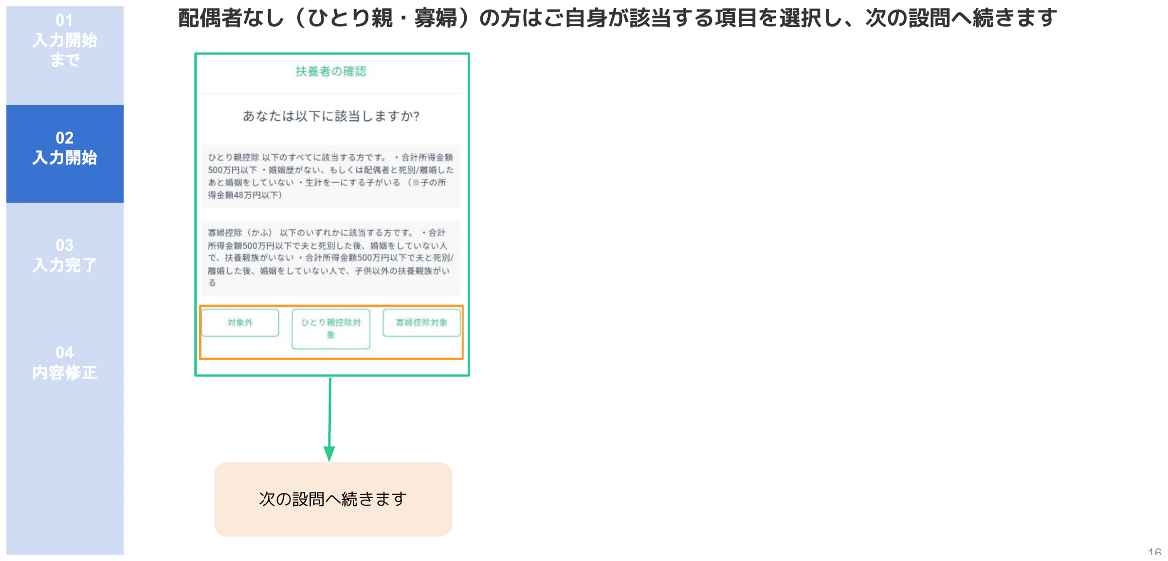 人事CREWひとり親・寡婦控除確認画面(対象外・ひとり親控除対象・寡婦控除対象の3択)