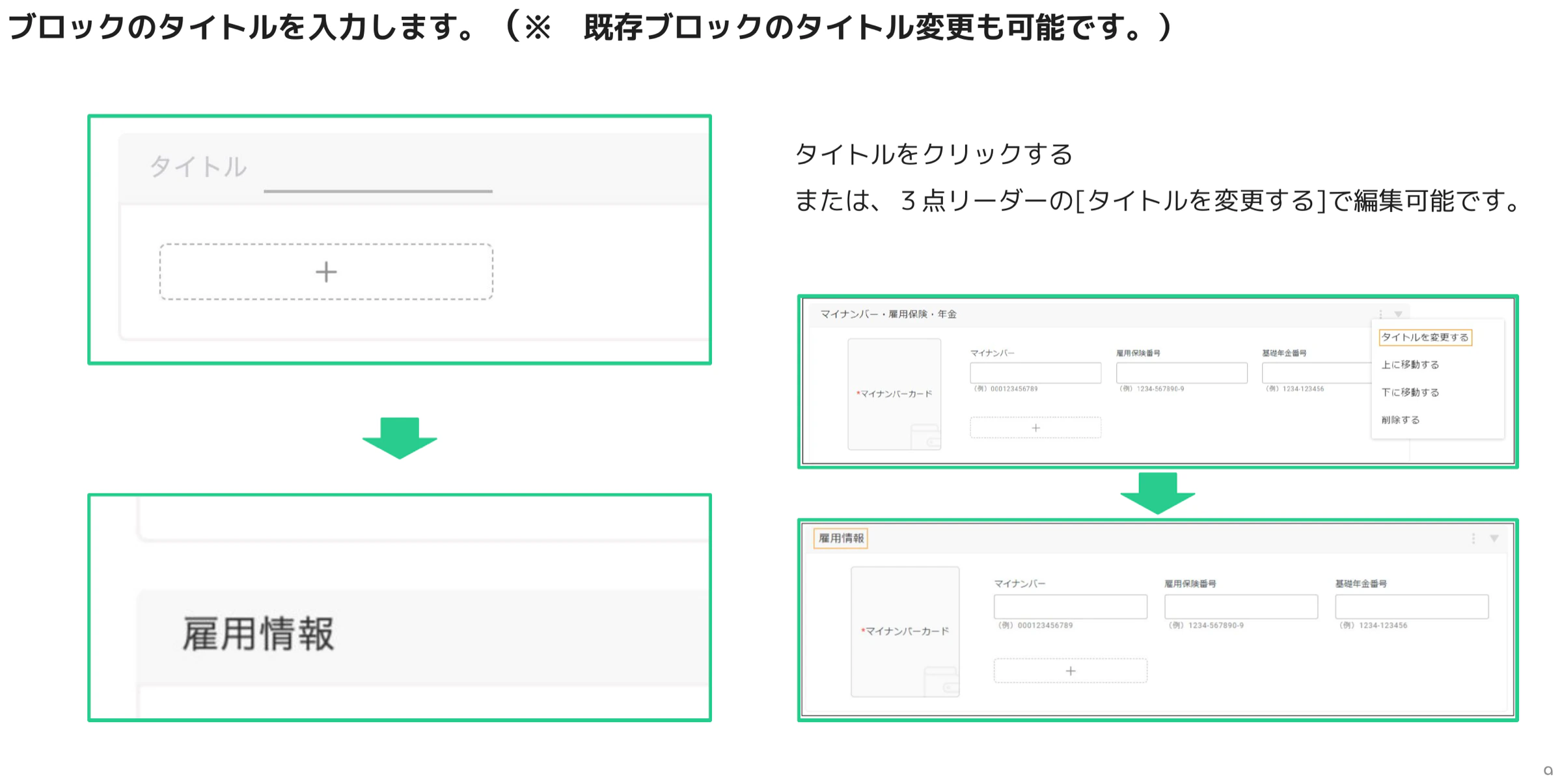 ブロックのタイトル欄に「雇用情報」と入力する画面と、3点メニューから「タイトルを変更する」を選択する操作画面