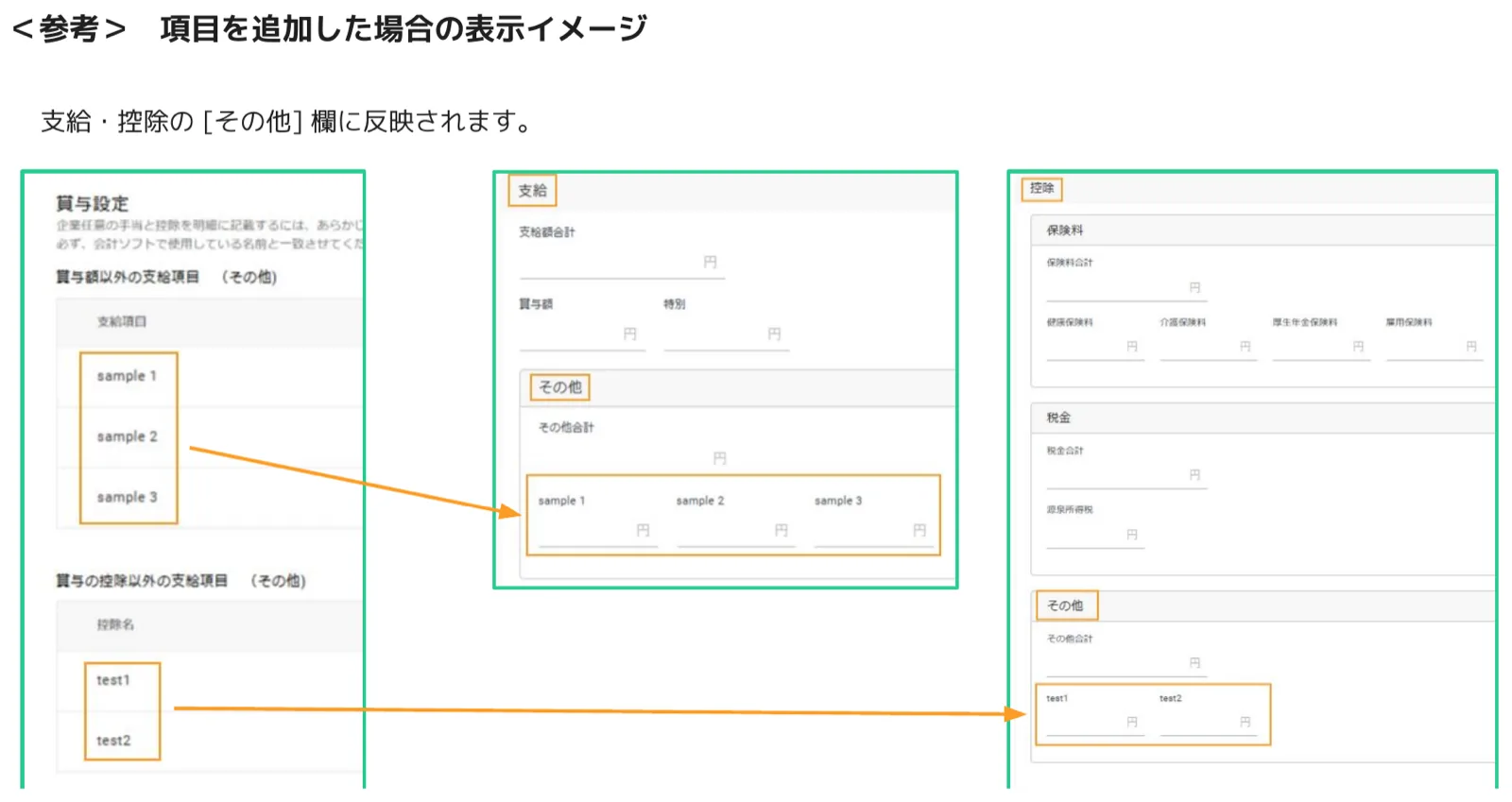 人事CREW 賞与設定と賞与明細プレビュー — 追加した支給・控除項目が明細のその他欄に反映される様子をオレンジ矢印で示している