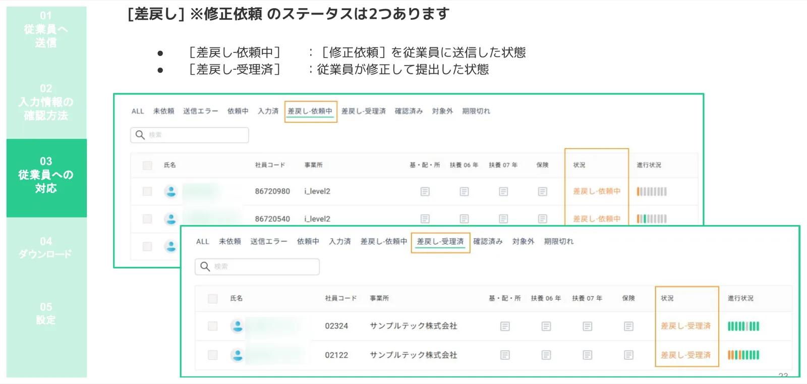 「差戻し-依頼中」と「差戻し-受理済」の2ステータスが並ぶ年末調整一覧画面