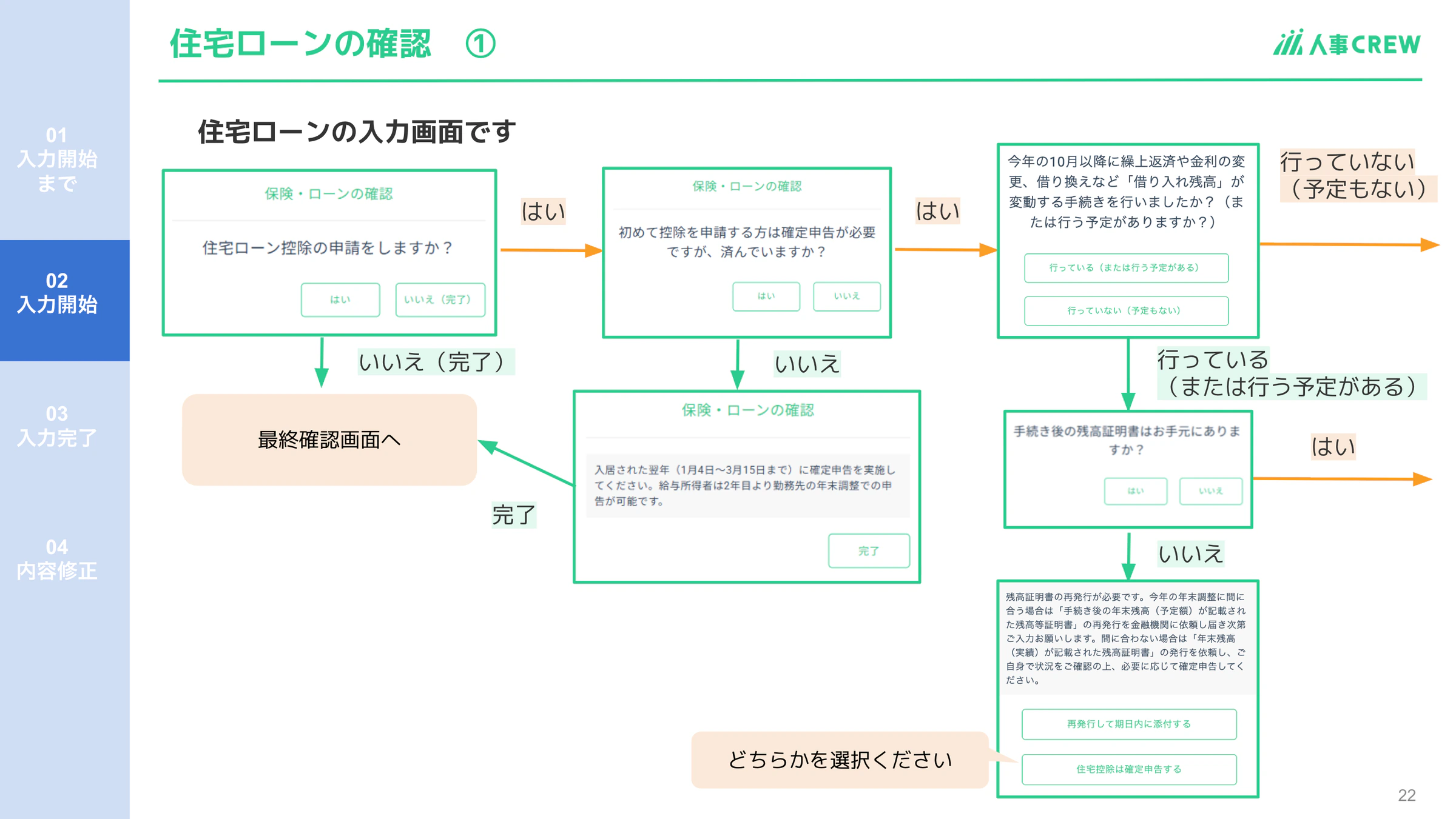 人事CREW住宅ローン控除申請確認フロー(初回申請・確定申告状況・残高変動・証明書有無の分岐)