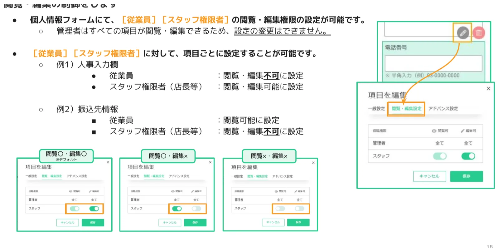 項目を編集の閲覧・編集設定タブで、従業員とスタッフの閲覧可・編集可のトグルを切り替える3パターンの設定画面