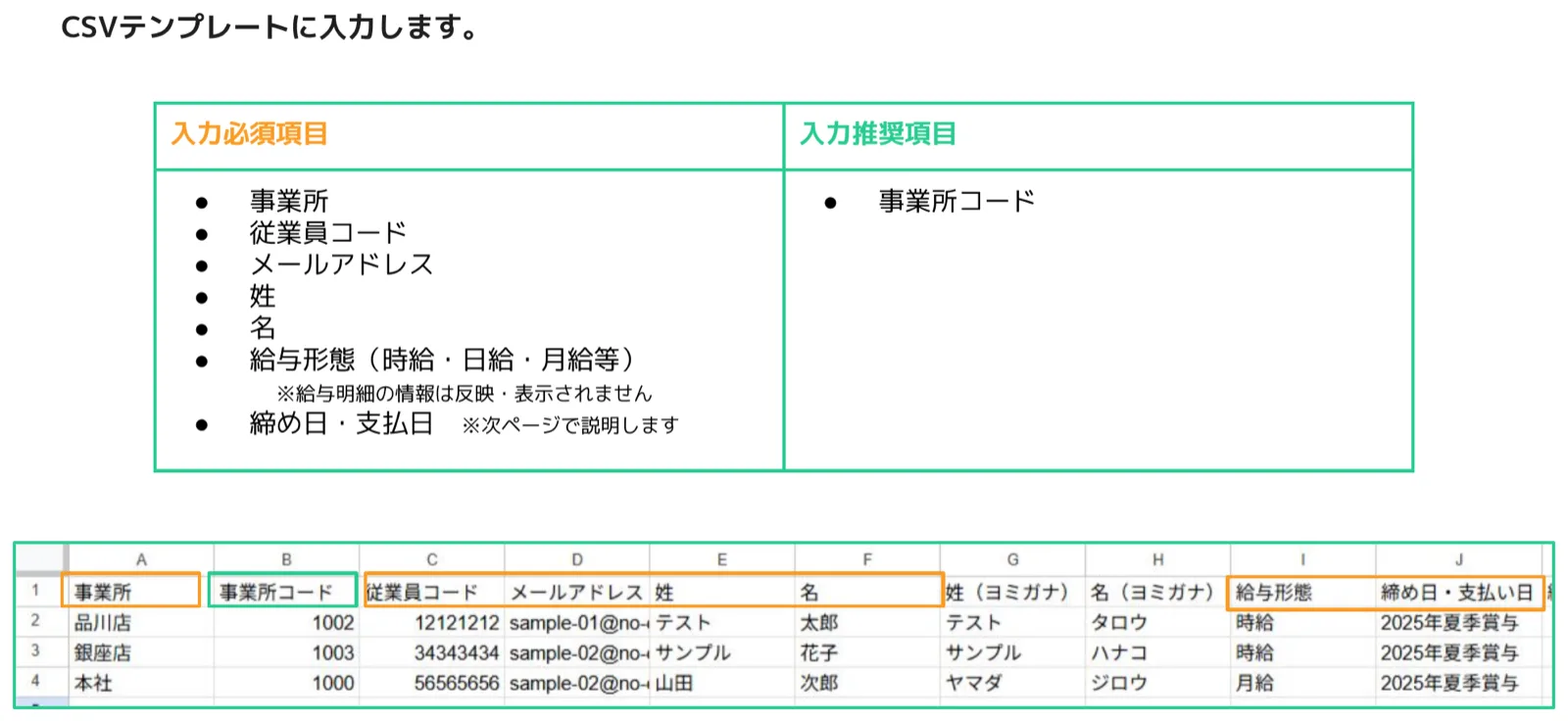 人事CREW CSVテンプレート入力例 — 入力必須項目・入力推奨項目の説明と実際のスプレッドシートのサンプルデータが表示されている