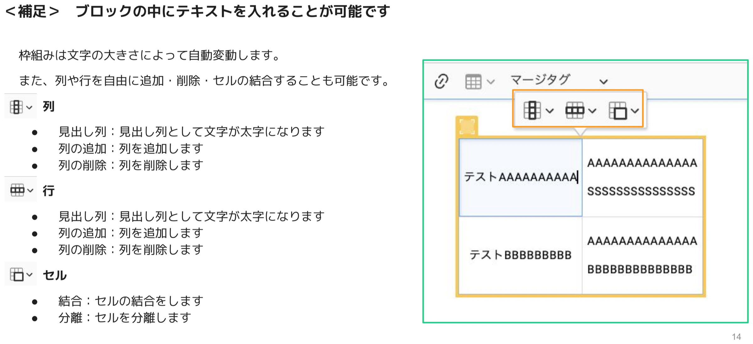 表のセル内にテキストを入力し列・行・セルの編集メニューを表示した補足画面