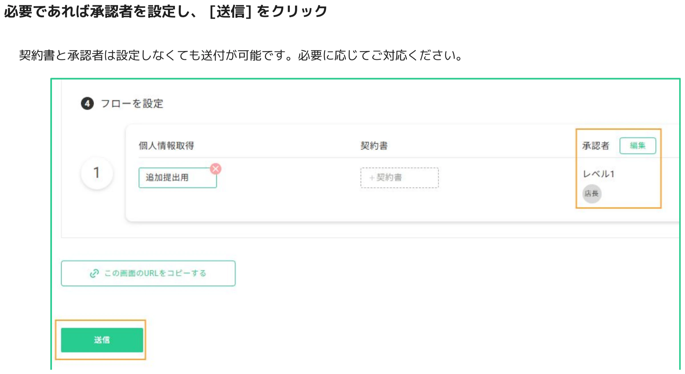 フローを設定画面で承認者（レベル1：店長）を設定し「送信」ボタンをクリックする操作画面