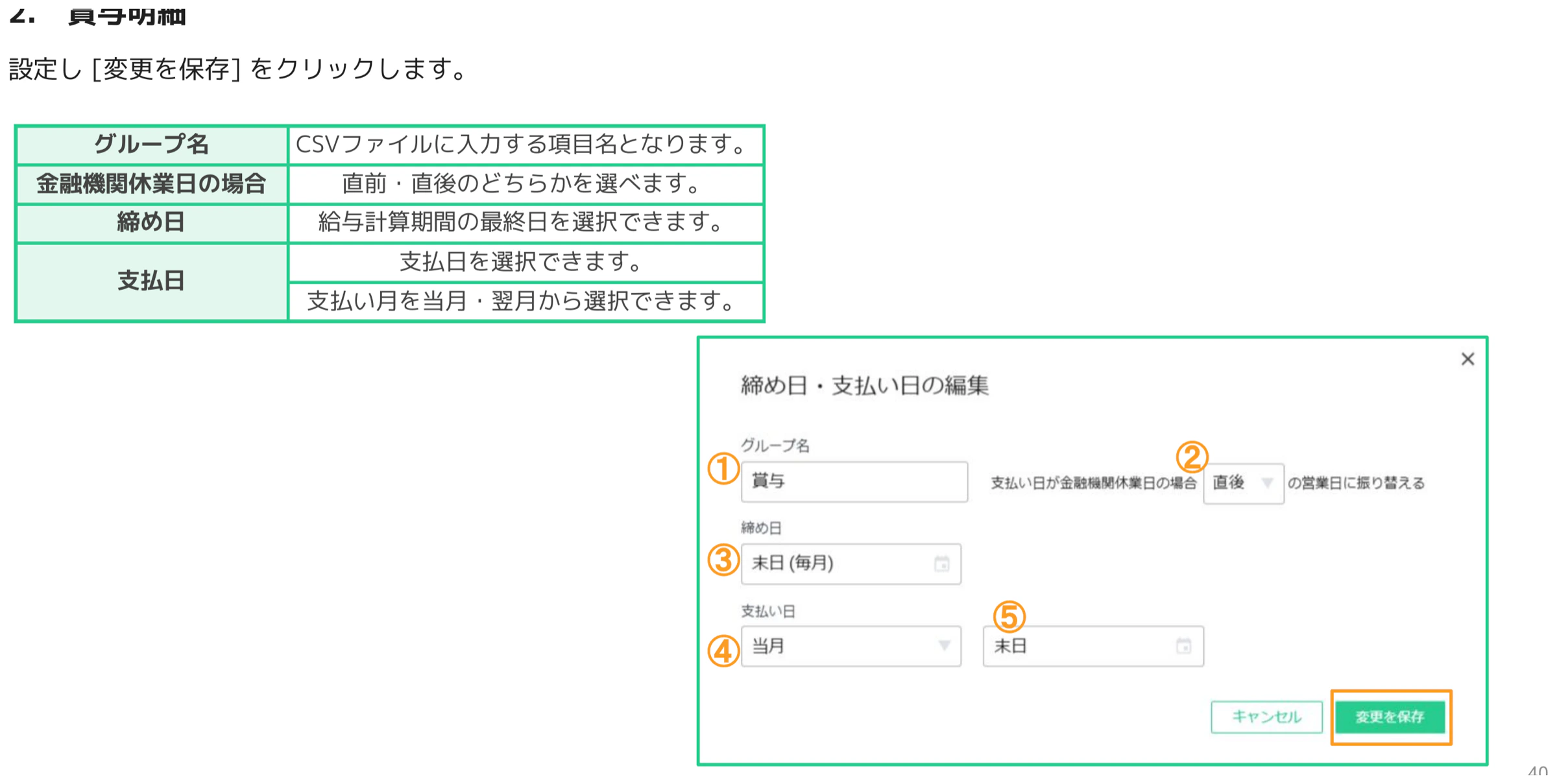 賞与の締め日・支払日編集ダイアログ(①グループ名「賞与」②金融機関休業日③締め日④支払い月⑤支払日)