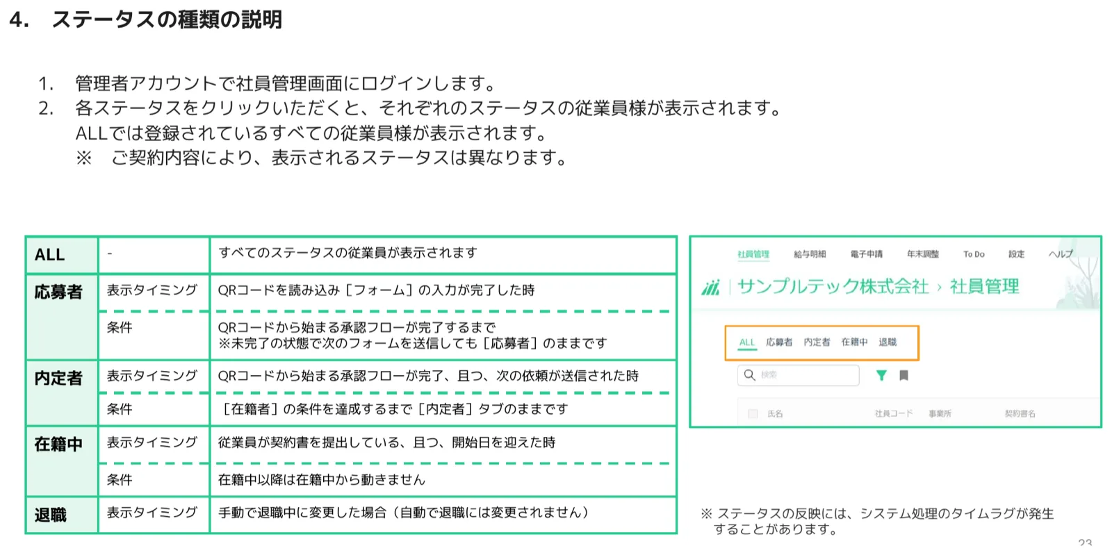 社員管理画面上部のALL・応募者・内定者・在籍中・退職ステータスタブ
