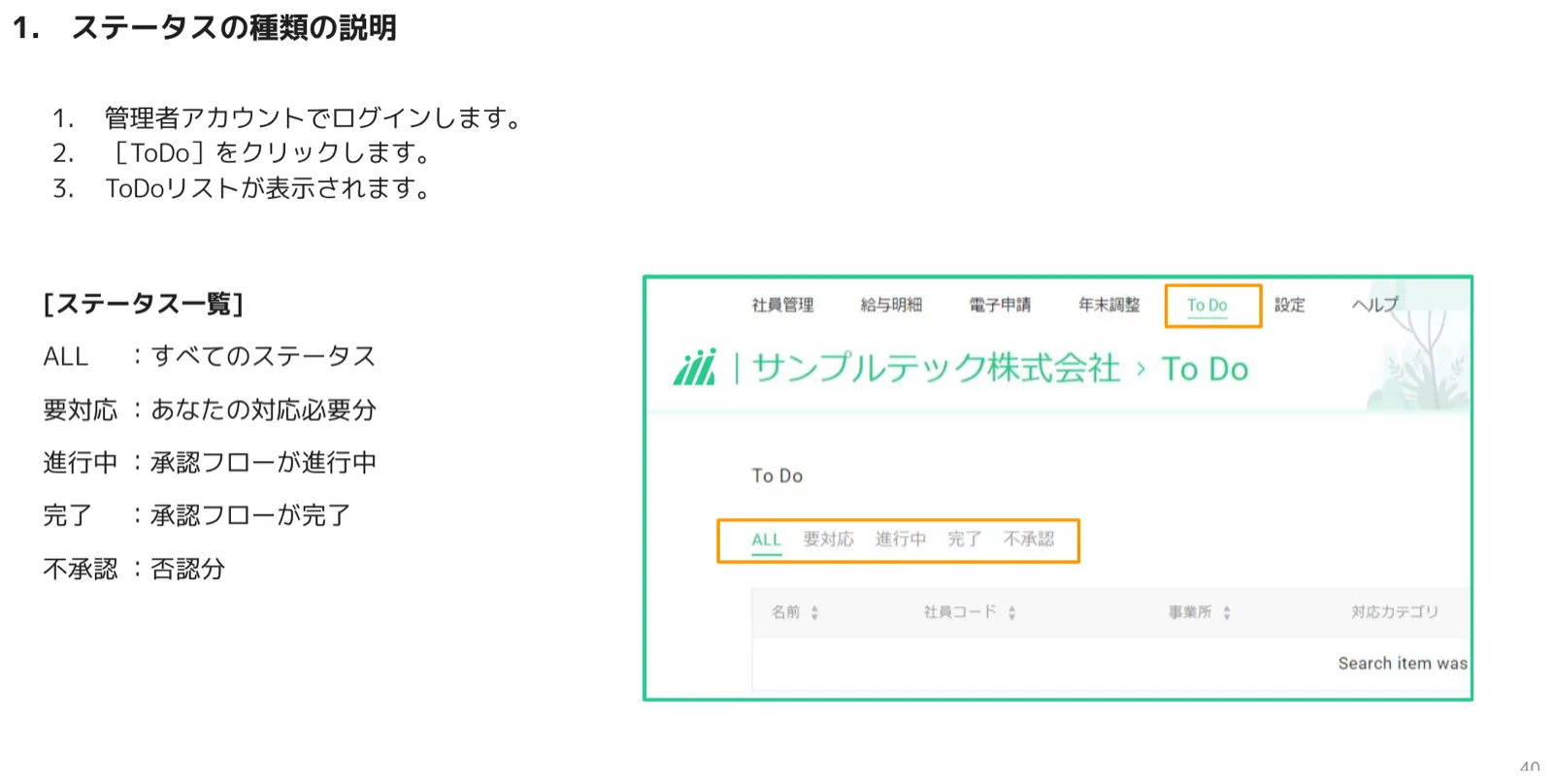 ToDo画面のステータスタブ（ALL・要対応・進行中・完了・不承認）とToDoリスト