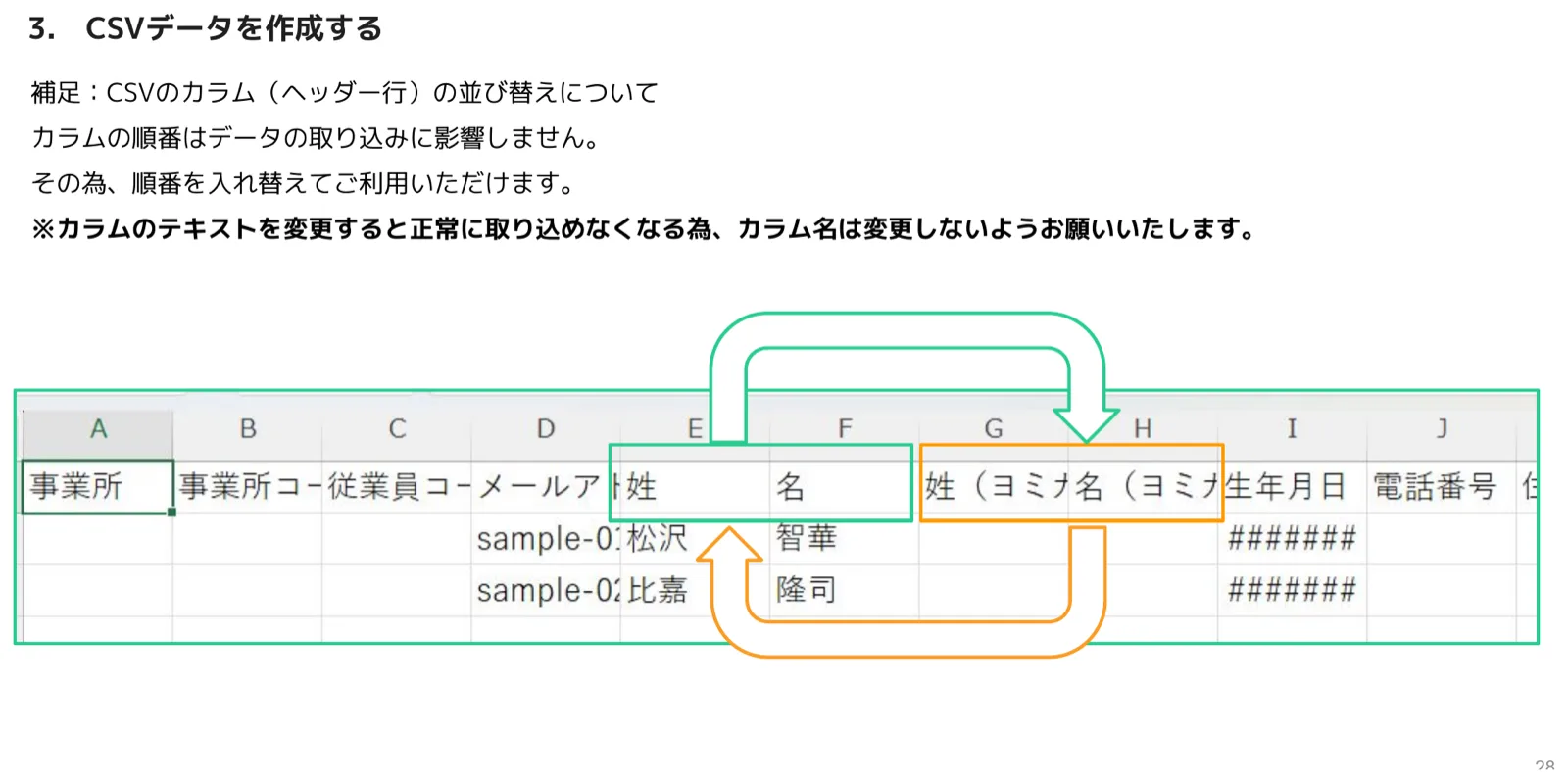 CSVファイルのカラム並び替え例（姓・名列の入れ替え）