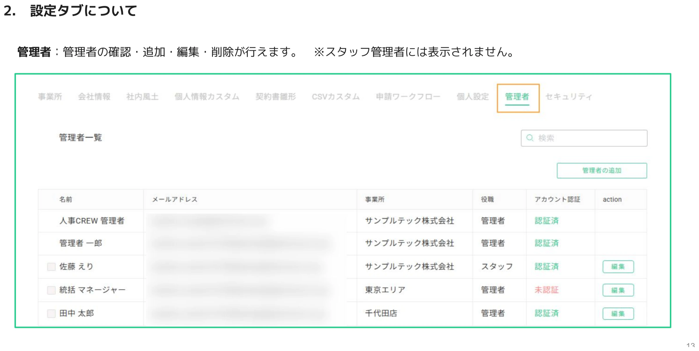 管理者タブの管理者一覧(名前・メール・事業所・役職・アカウント認証状態)