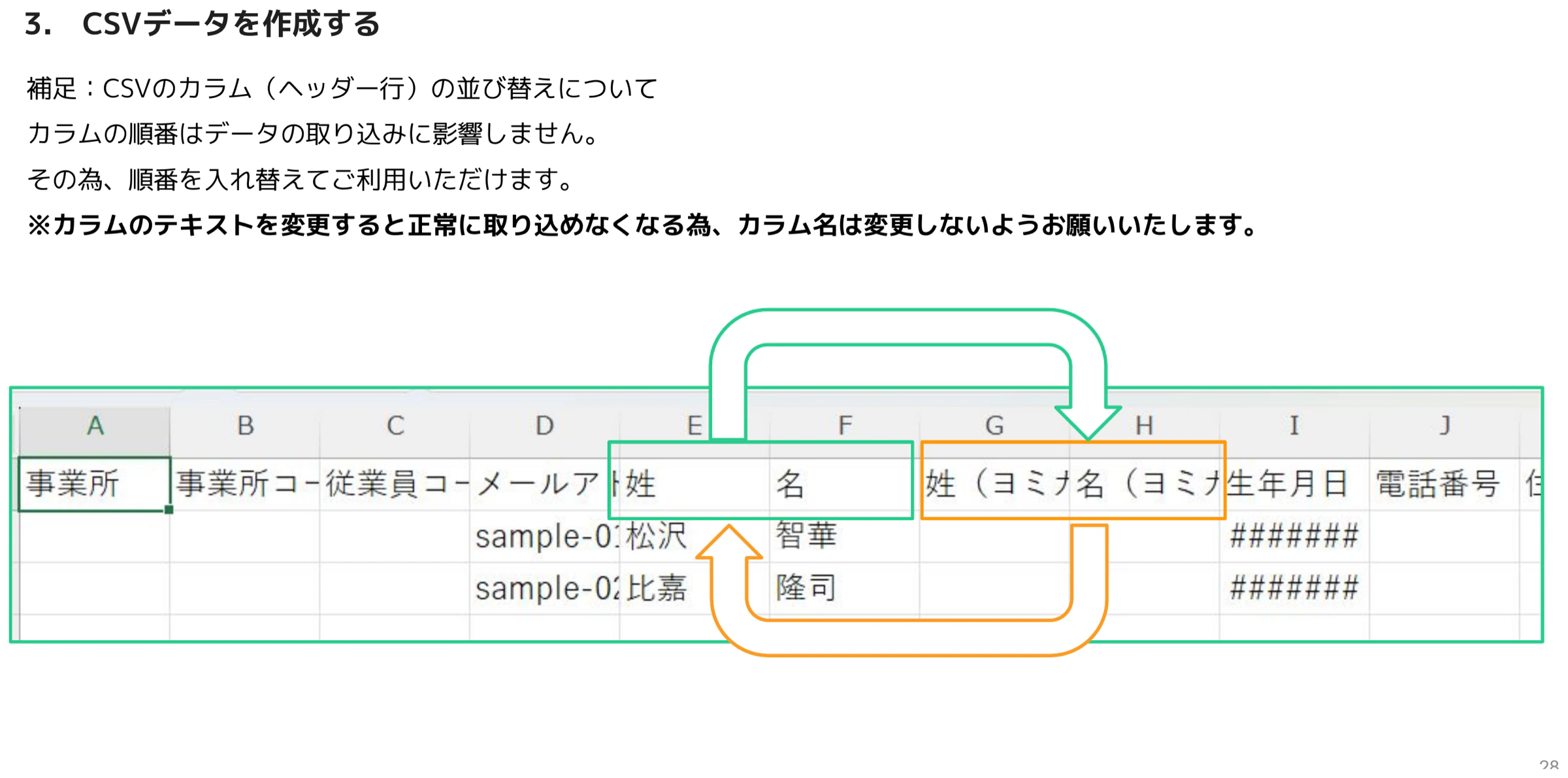 CSVファイルのカラム並び替え例(姓・名列の入れ替え)
