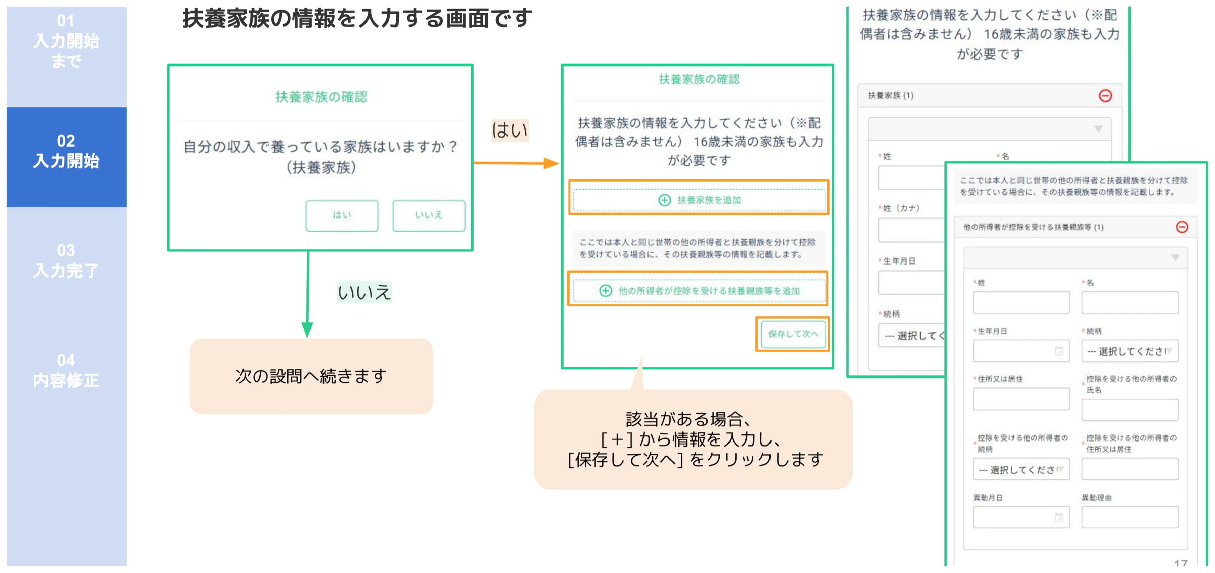 人事CREW扶養家族確認と追加画面(16歳未満含む扶養家族の情報入力フォーム)