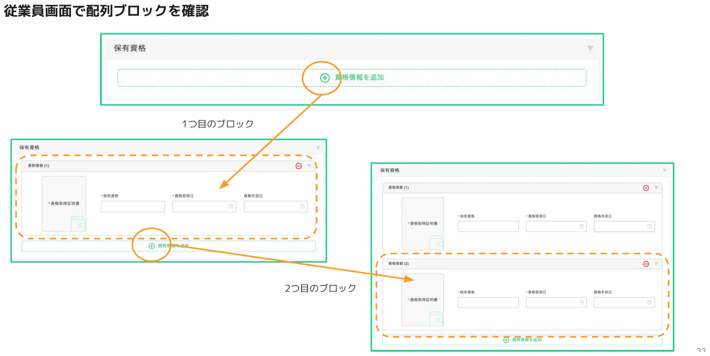 従業員画面で「保有資格」ブロックに「+資格情報を追加」ボタンが表示され、1つ目・2つ目のブロックが展開している様子