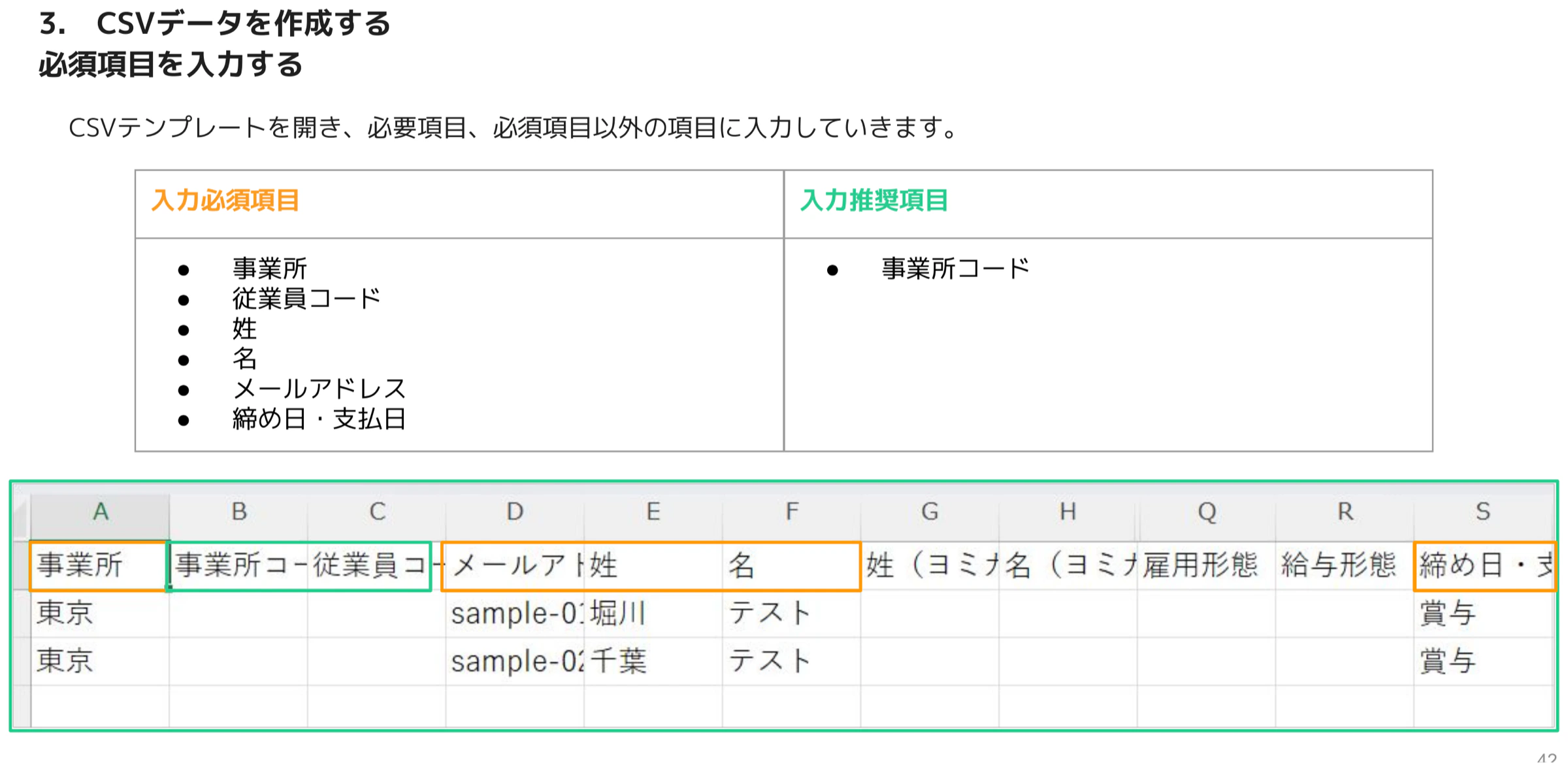 賞与明細CSVの入力必須項目とサンプル入力されたスプレッドシート