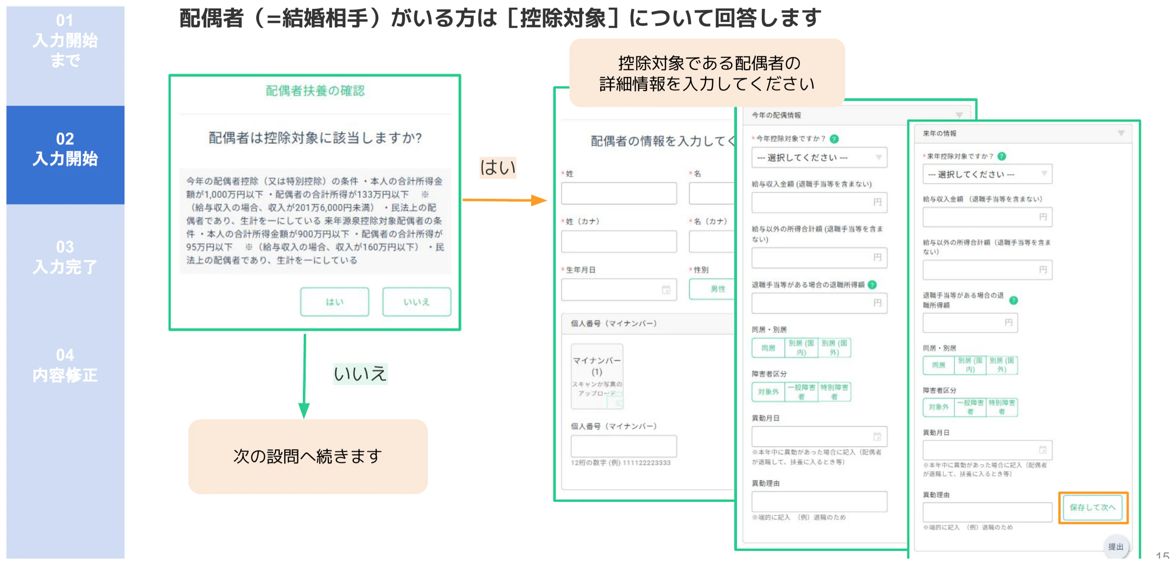 人事CREW配偶者あり時の控除対象確認と詳細入力フォーム(マイナンバー・収入情報・障害者区分)
