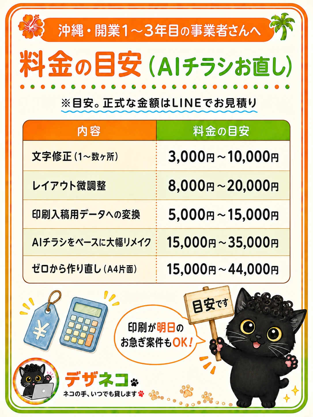 料金の目安（AIチラシお直し）
