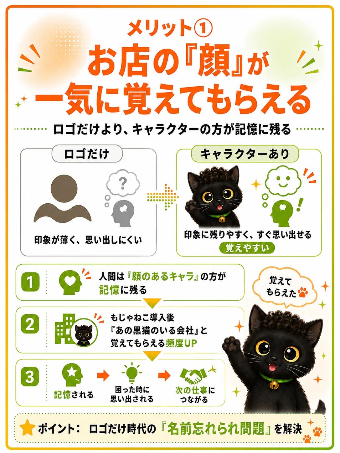 メリット① お店の顔が覚えてもらえる