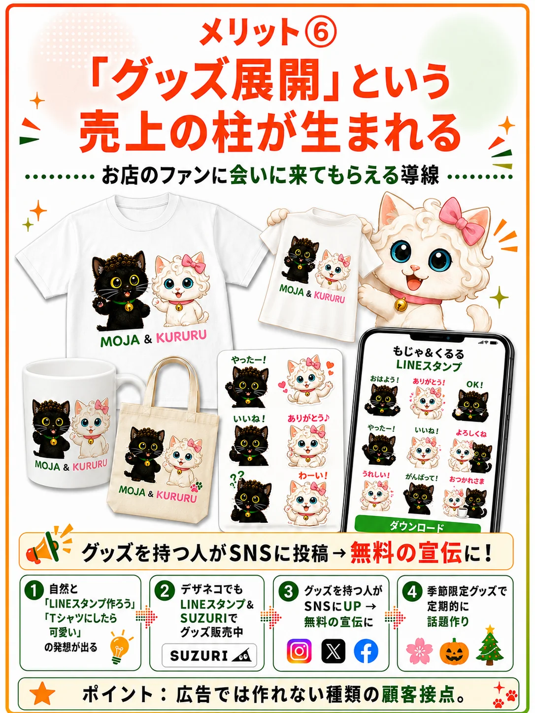 メリット⑥ グッズ展開で新しい柱
