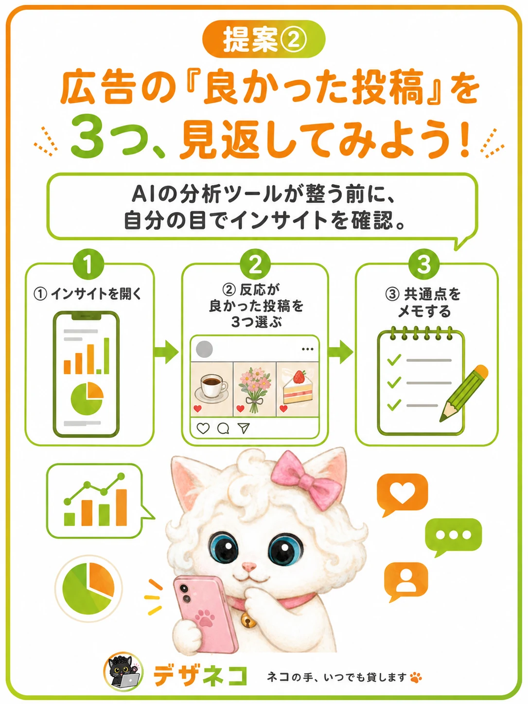 広告の「良かった投稿」を3つ、見返してみよう