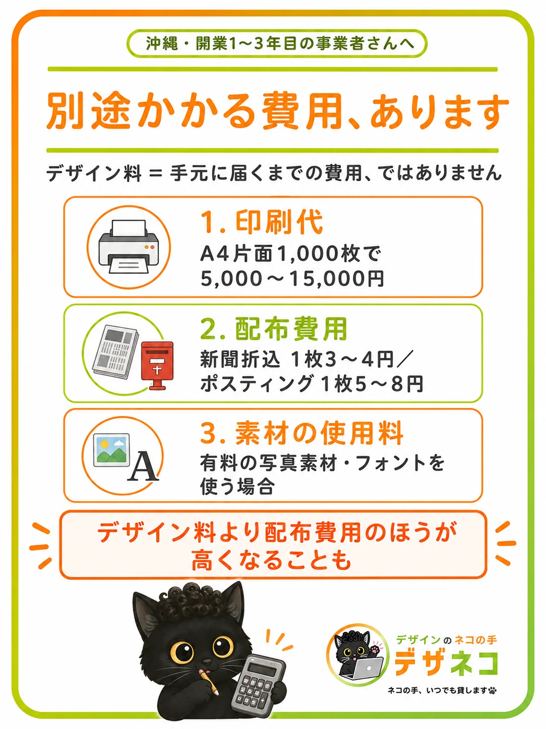 別途かかる費用、あります