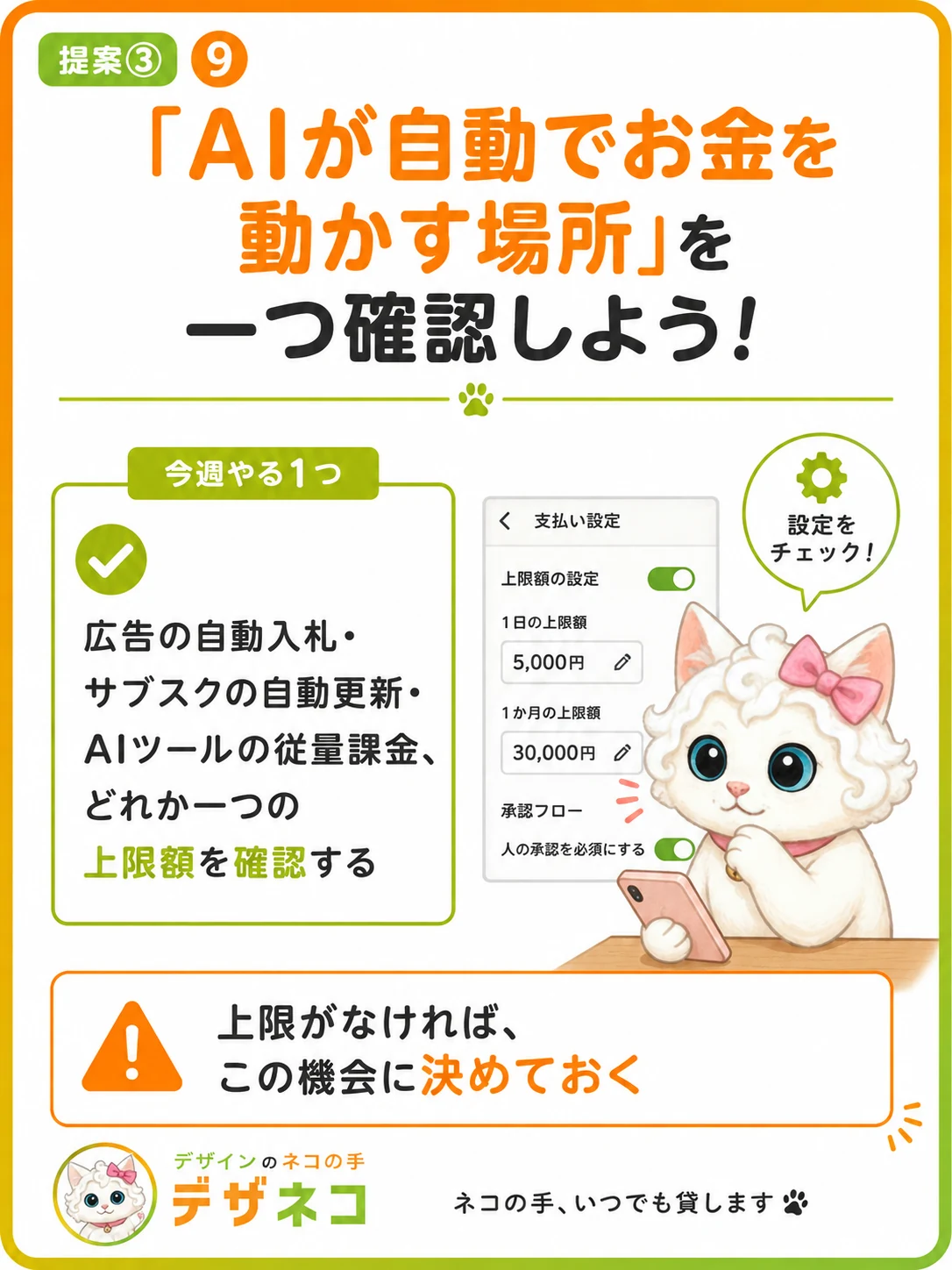 「AIが自動でお金を動かしている場所」を一つ、確認しよう