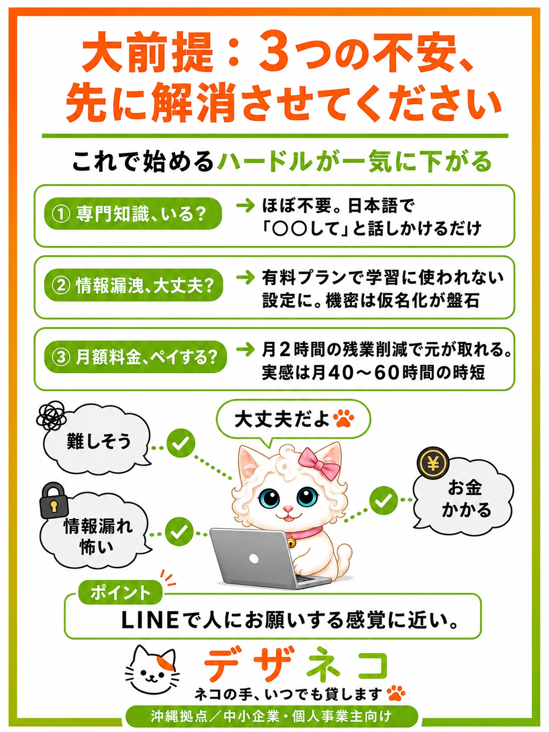 3つの不安：専門知識・情報漏洩・料金