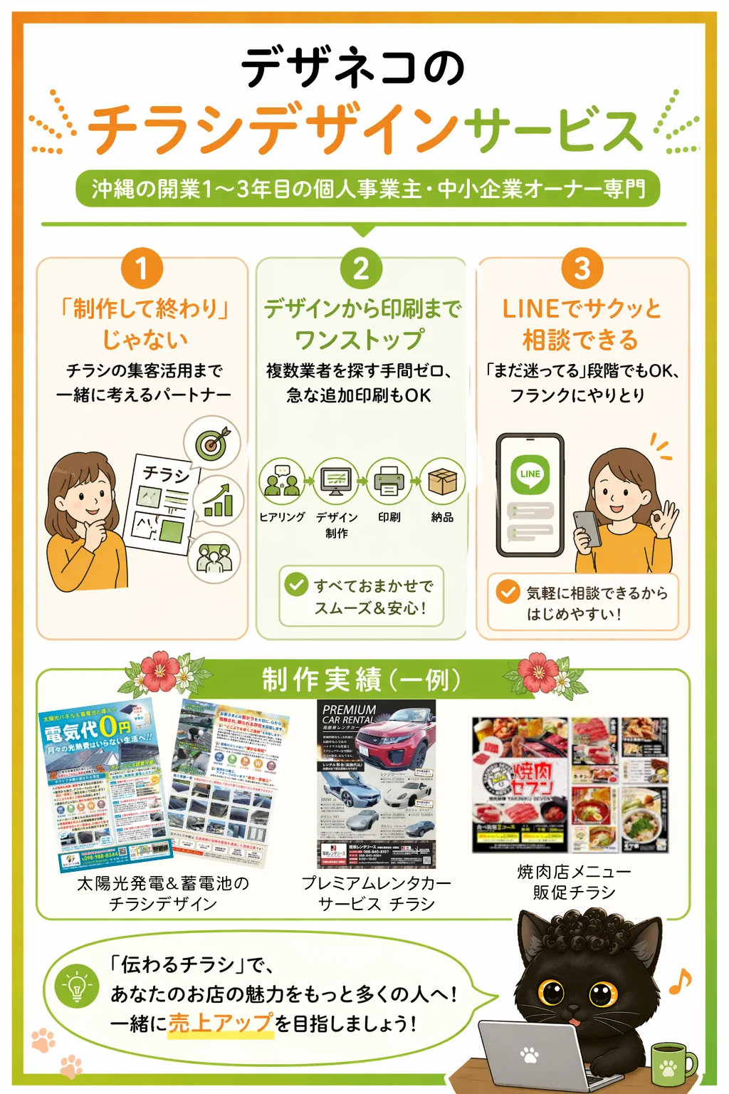 デザネコにご相談ください