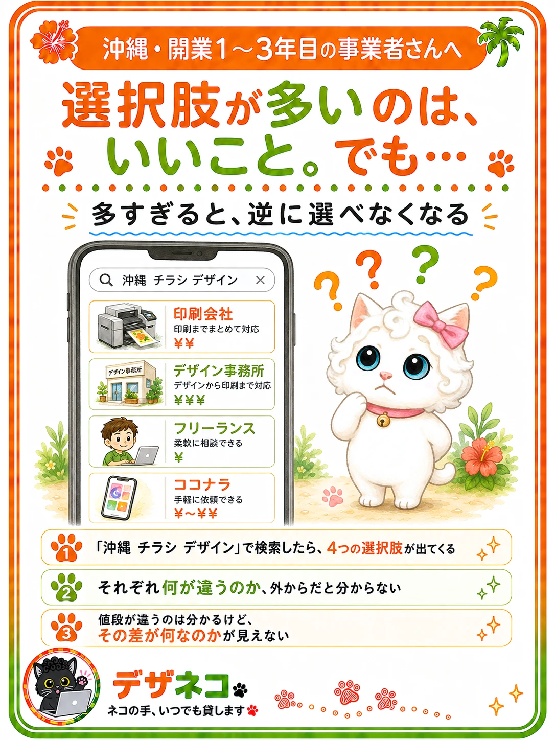 選択肢が多いのは、いいこと。でも…