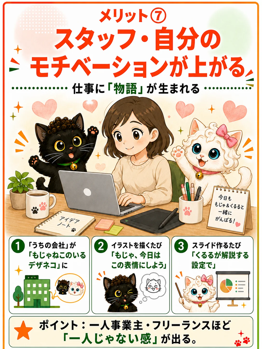 メリット⑦ モチベーション向上