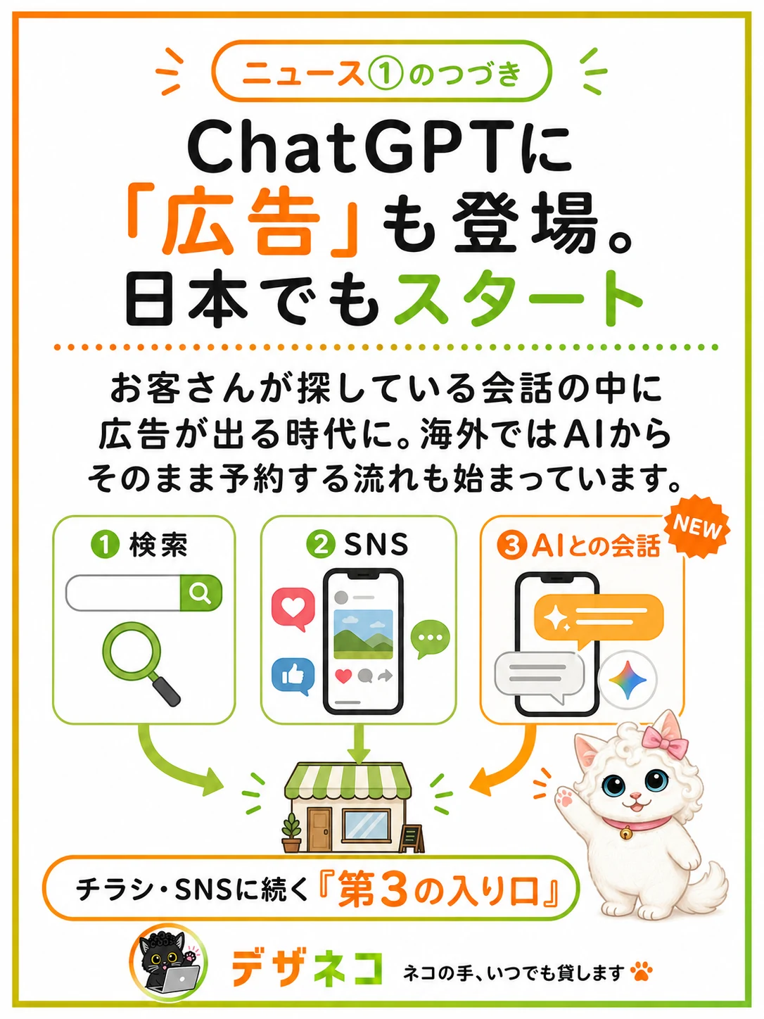 ChatGPTに「広告」も登場。日本でもスタート