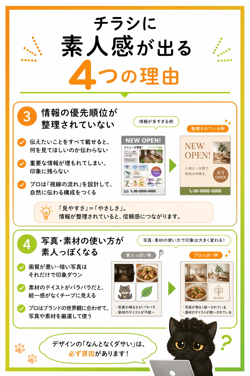 後悔①：テンプレート依存でお店の個性ゼロ
