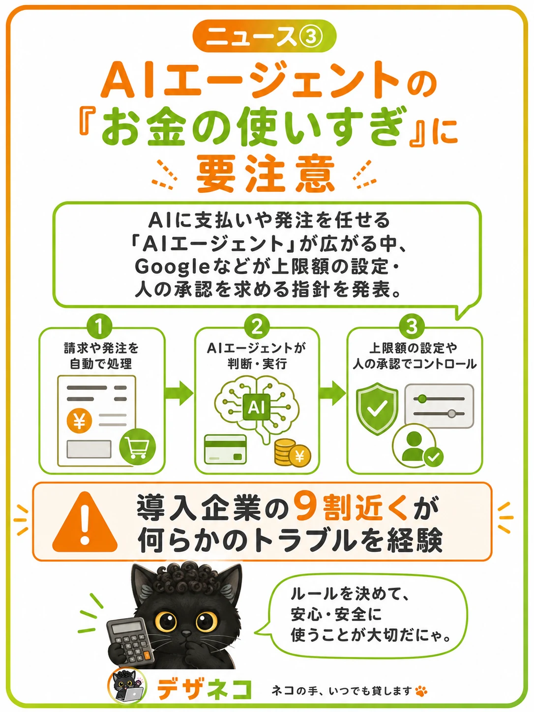 AIエージェントの「お金の使いすぎ」に要注意