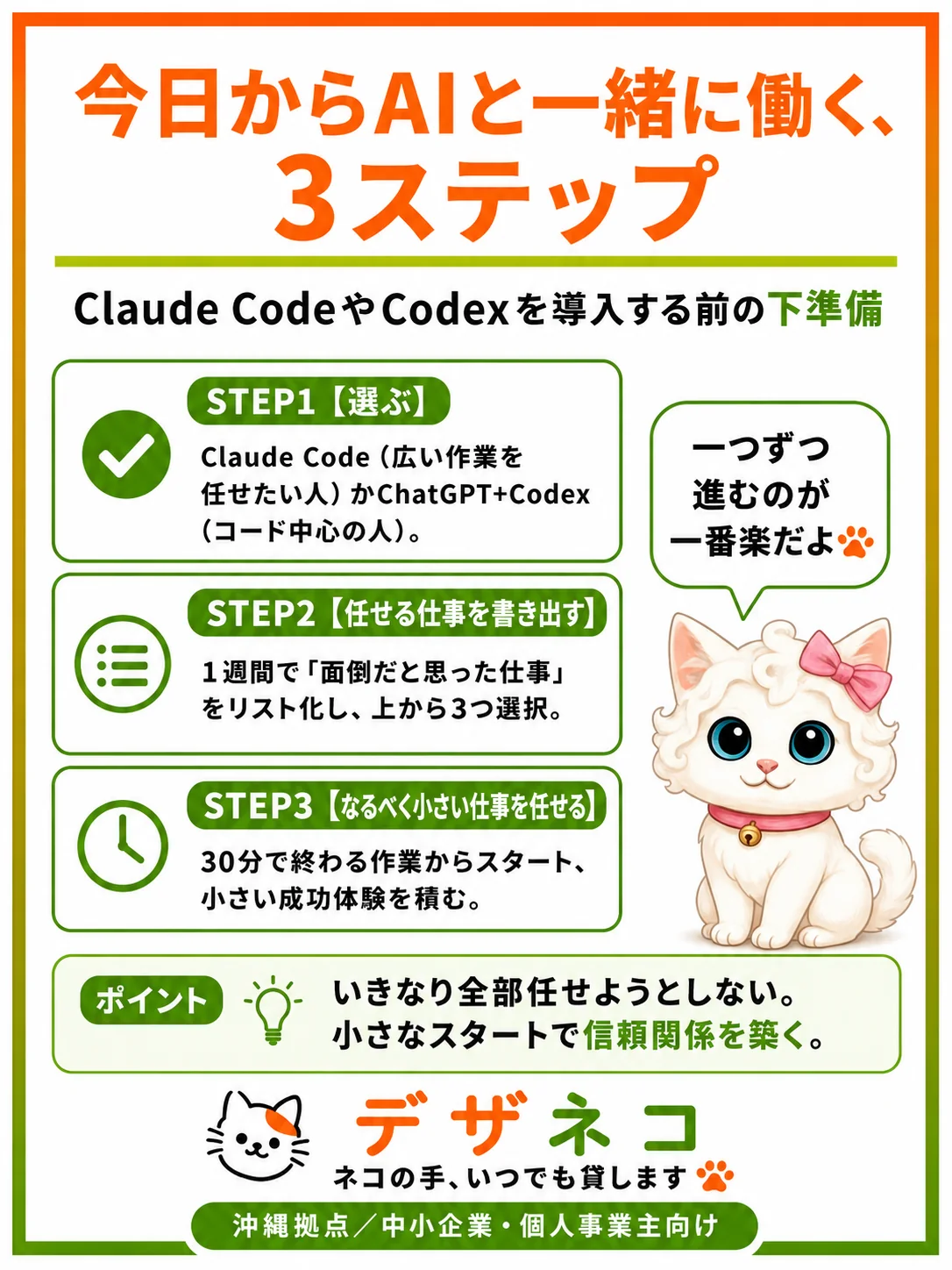 AIと一緒に働く3ステップ
