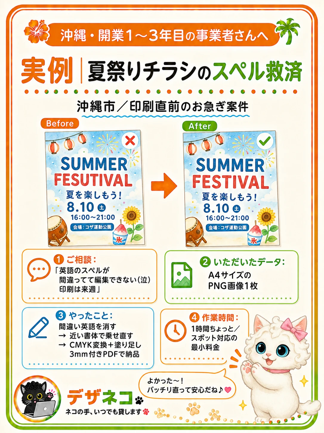 実例｜夏祭りチラシ、スペル救済