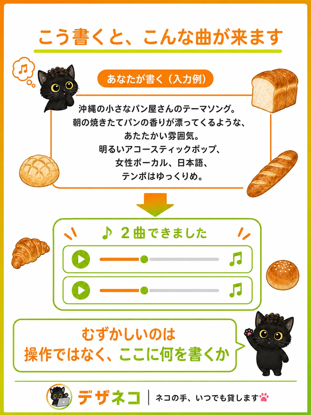 こう書くと、こんな曲が来ます