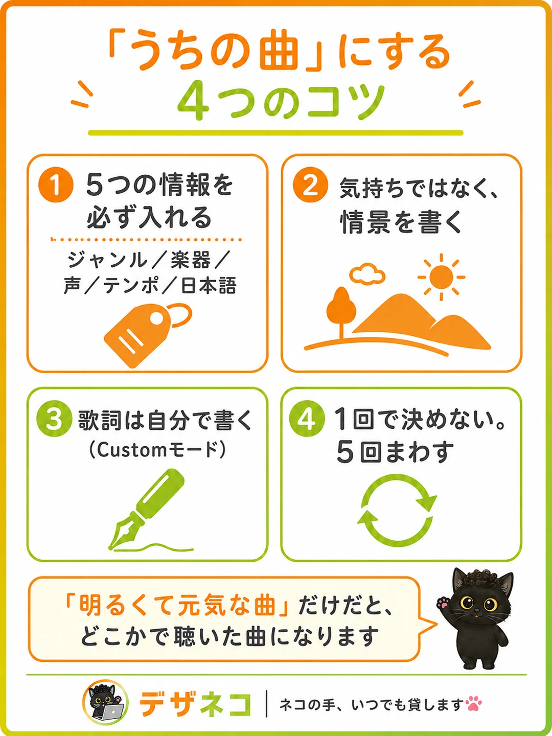 「うちの曲」にする4つのコツ