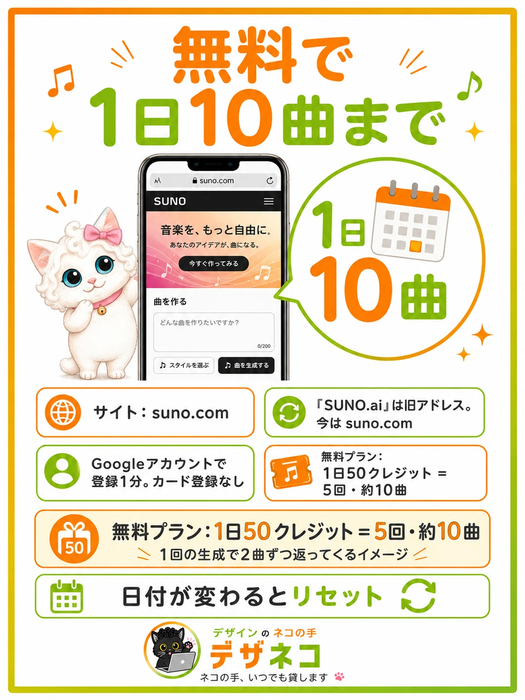 無料で1日10曲まで
