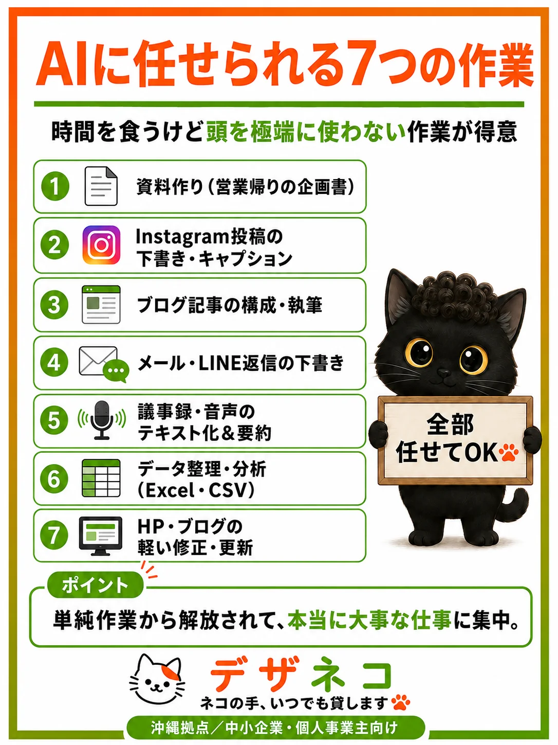 AIに任せられる7つの作業 早見表