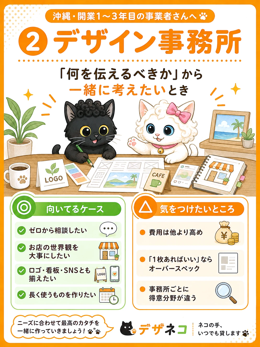 ② デザイン事務所に頼む