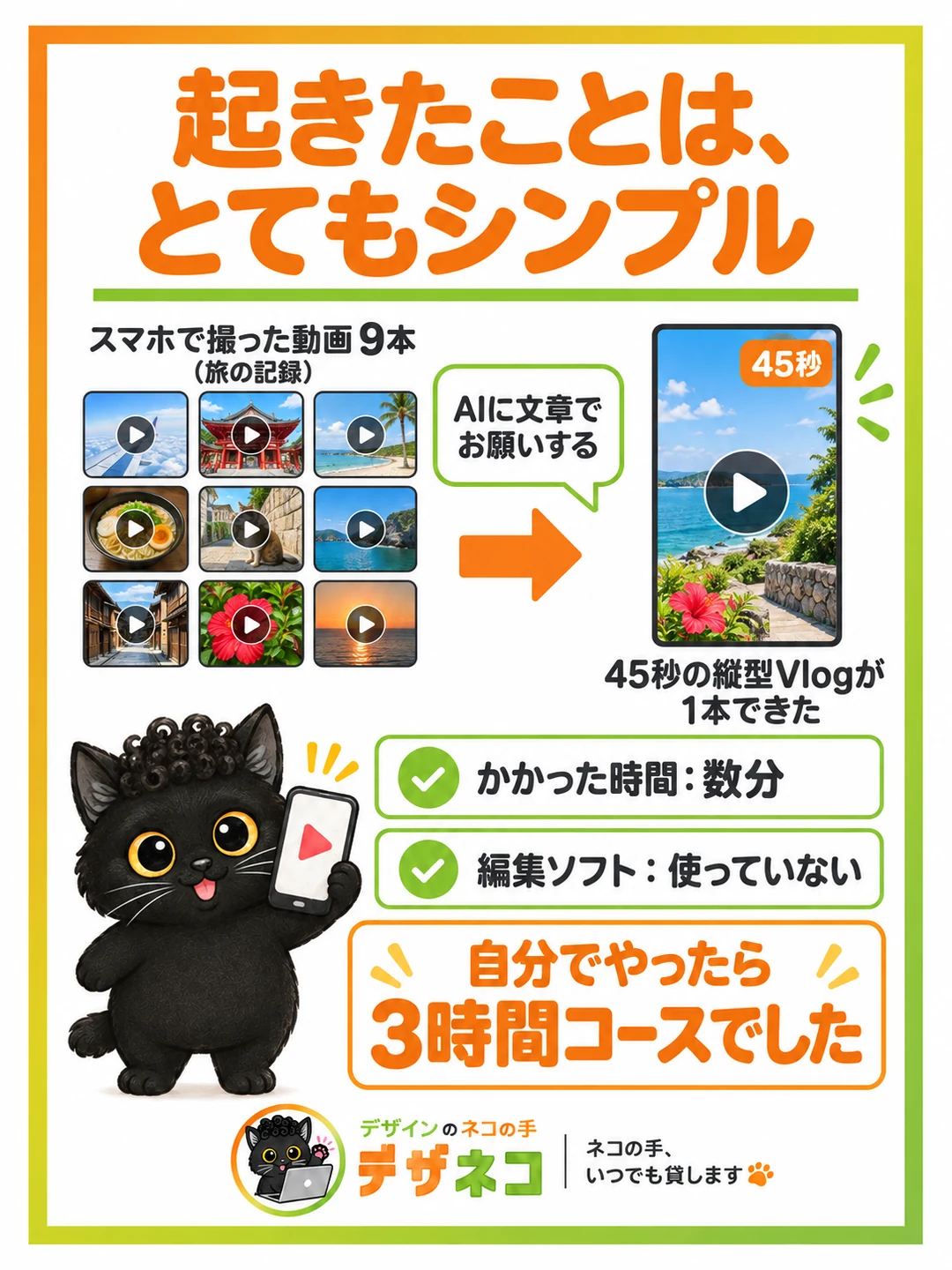 起きたことは、とてもシンプル