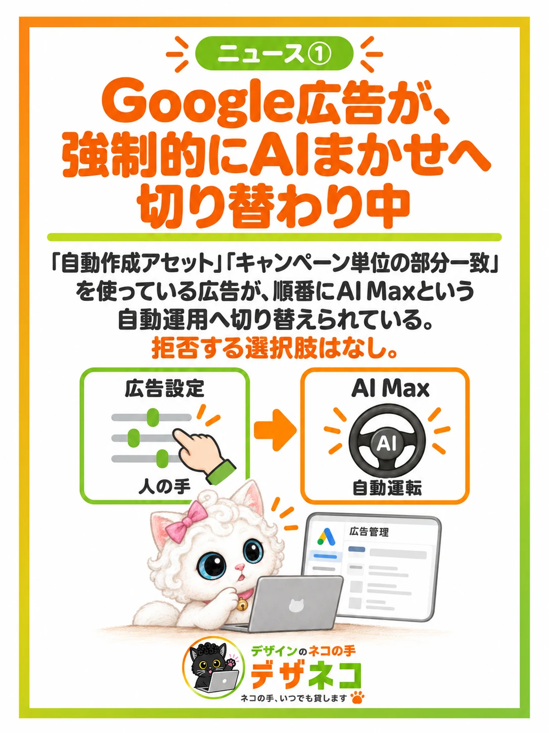 Google広告、AI Maxへ移行中
