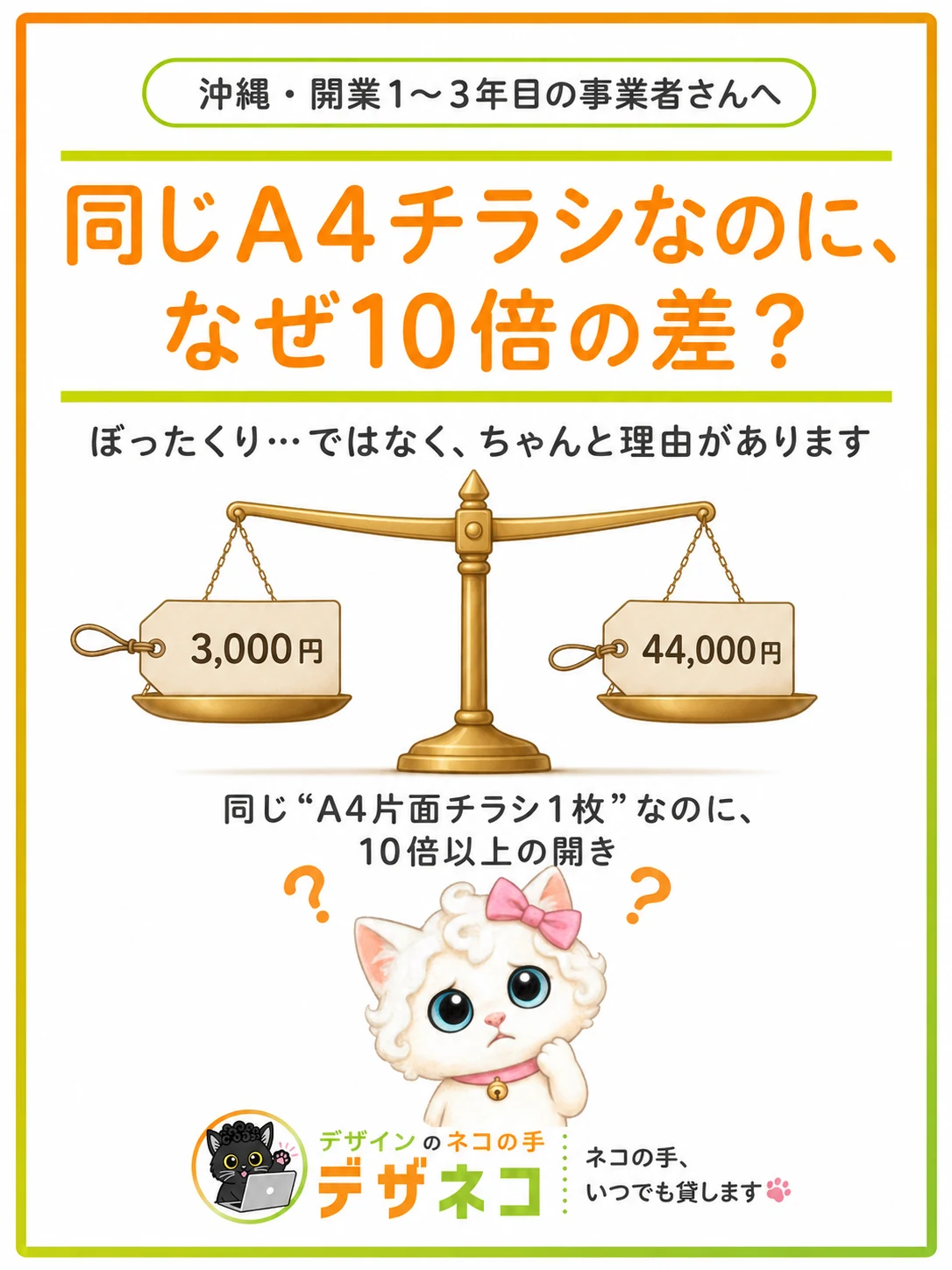 同じA4チラシなのに、なぜ10倍の差?